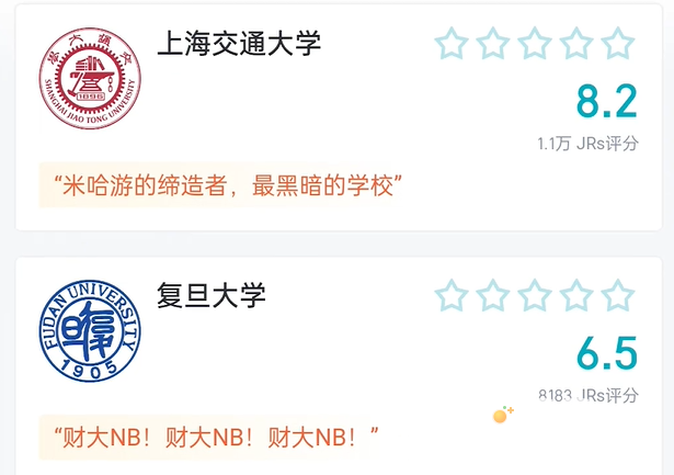 《抖音》高校评分梗的意思介绍