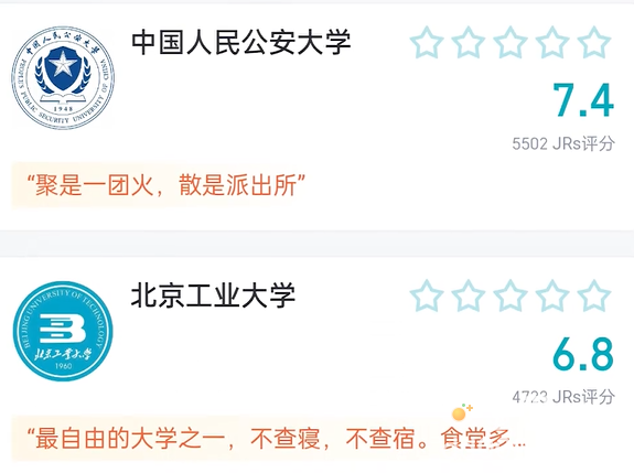《抖音》高校评分梗的意思介绍