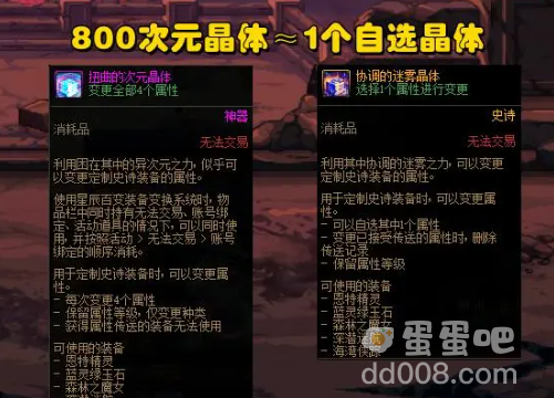 《DNF》2024年五一套耕耘礼包内容