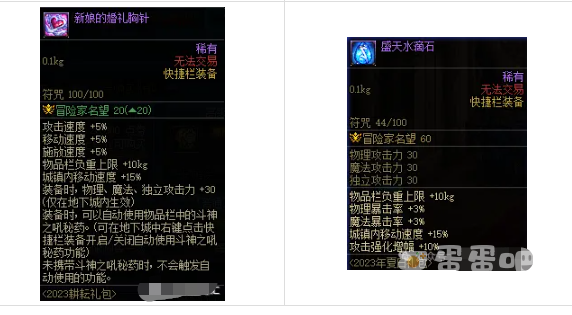 《DNF》2024年五一套耕耘礼包纹章属性