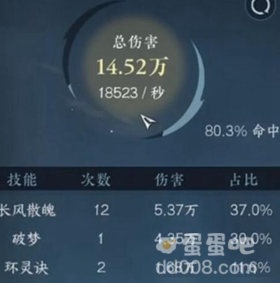 《逆水寒手游》秒伤查看方法