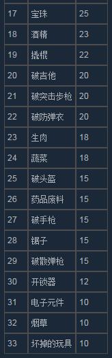 这是我的战争手机版