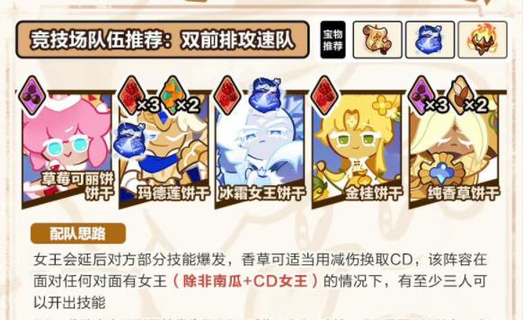姜饼人王国