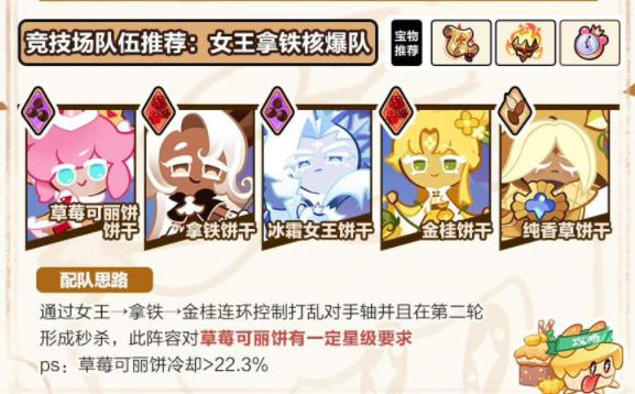 姜饼人王国