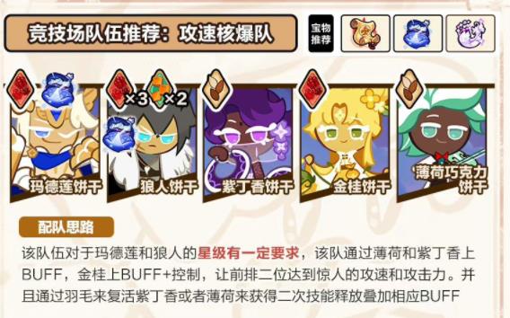 姜饼人王国