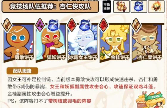 姜饼人王国