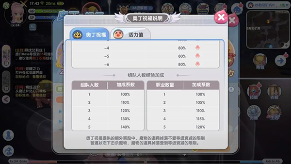 仙境传说：新启航