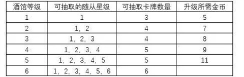 炉石传说最新版