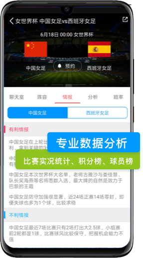 看个球截图