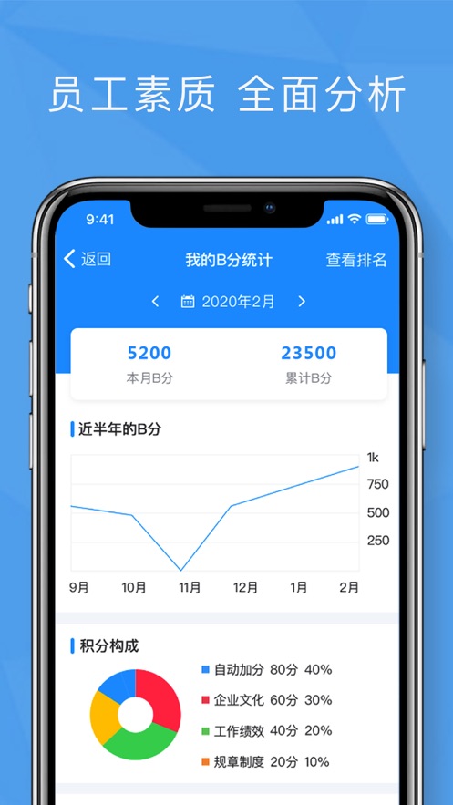 功道云绩效考核截图