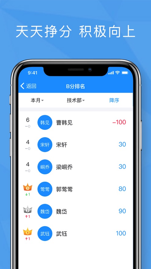 功道云绩效考核截图