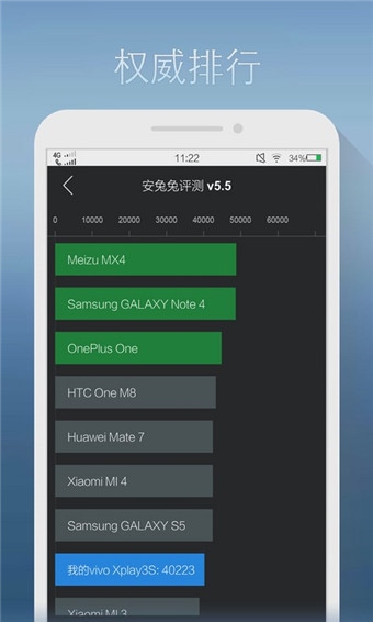 安兔兔评测截图