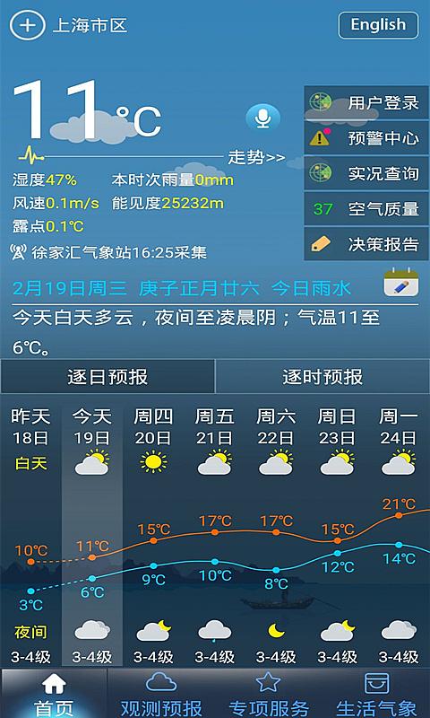 上海天气预报截图