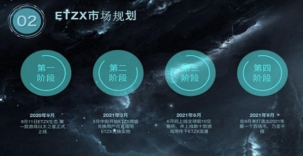 以太之星截图