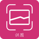 随手拍照识物手机软件app