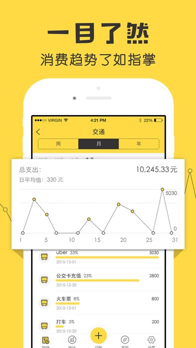 鲨鱼记账截图
