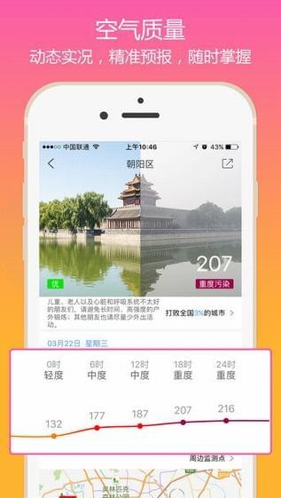 中国天气通截图