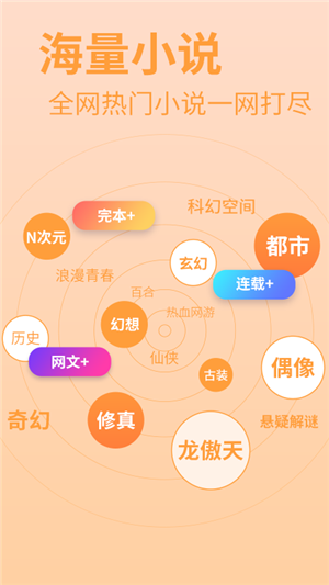 咕咕阅读截图