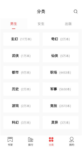 快读全本小说和谐版截图