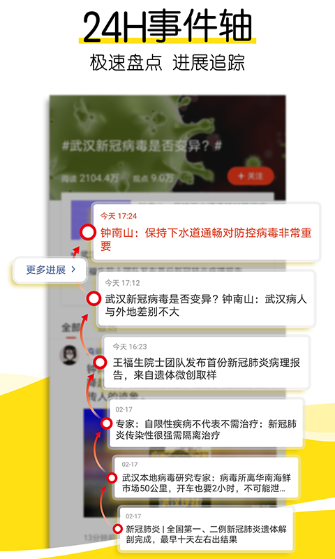 搜狐资讯截图