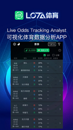 lota体育数据分析截图