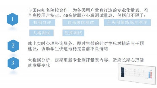 灵犀心理咨询室截图
