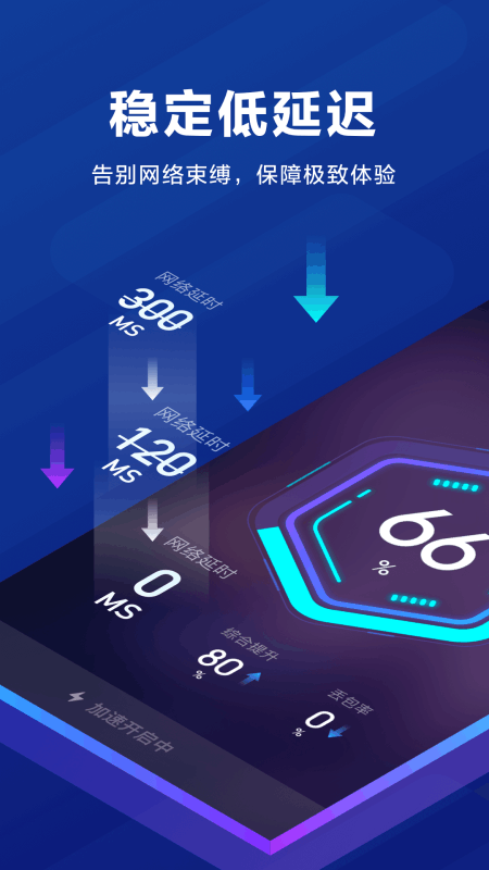 biubiu加速器最新版截图