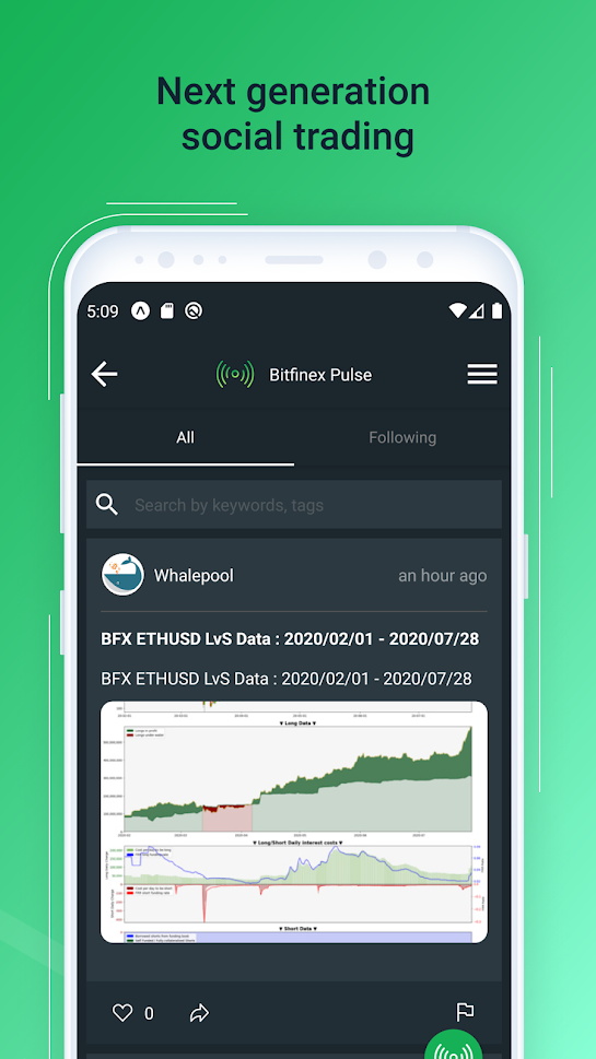 bitfinex