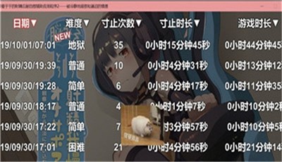 脑袋晕乎乎的汉化手机版截图