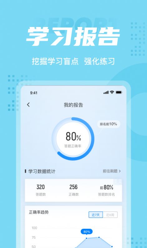 护士资格证考试聚题库截图