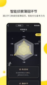 小西考研截图