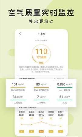 好天气截图