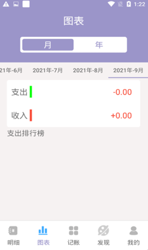 元墨记账本手机版官网下载安装-元墨记账本手机app最新版下载1.0