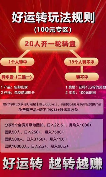 好运转商城截图