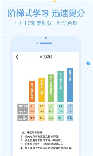 逗你学截图