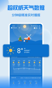 Holi天气图3