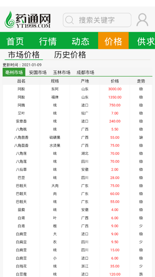 药通网最新版下载-药通网app下载3.0.0
