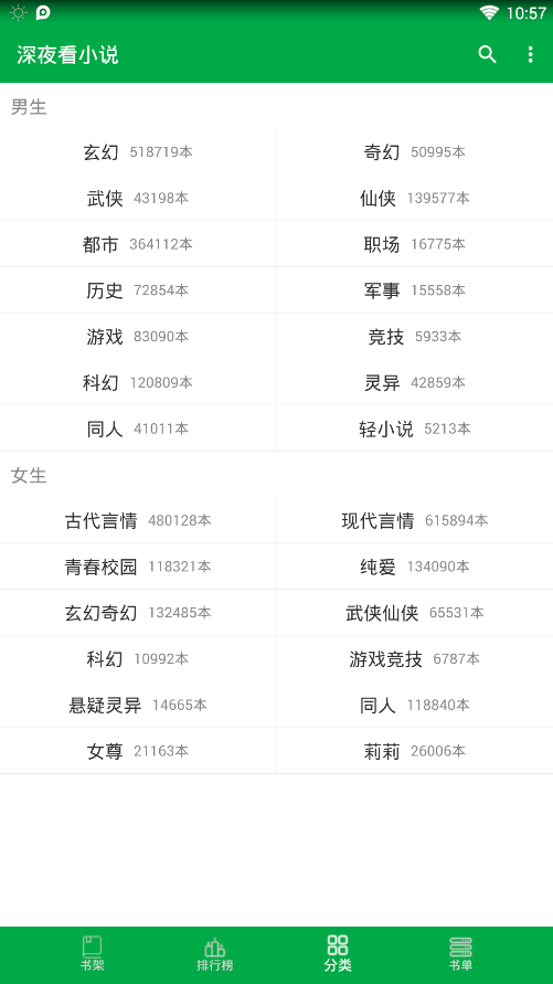深夜小说截图