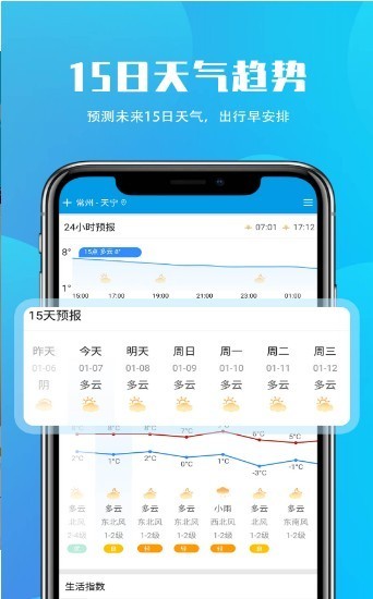 安行天气截图