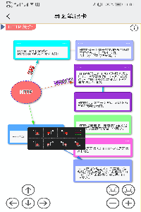 IT学堂截图