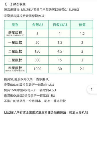 穆奇卡音乐截图