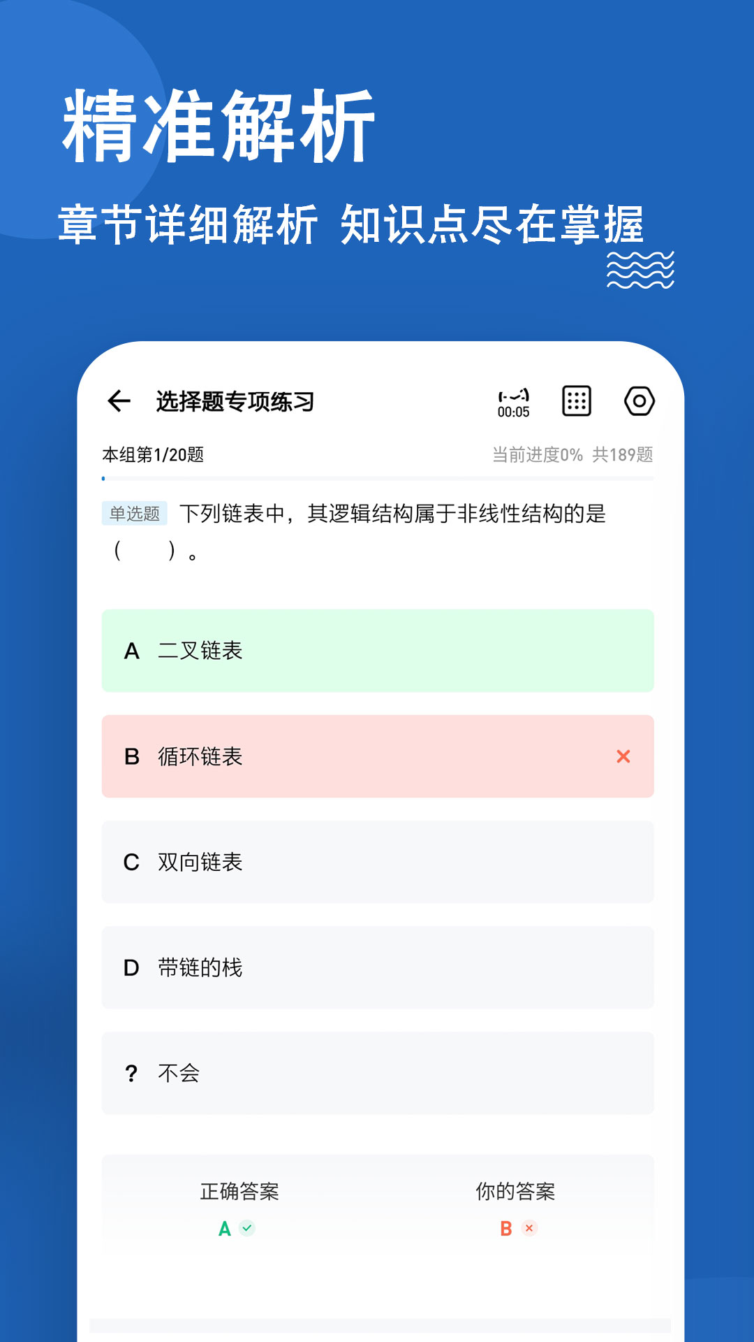 计算机二级练题狗截图