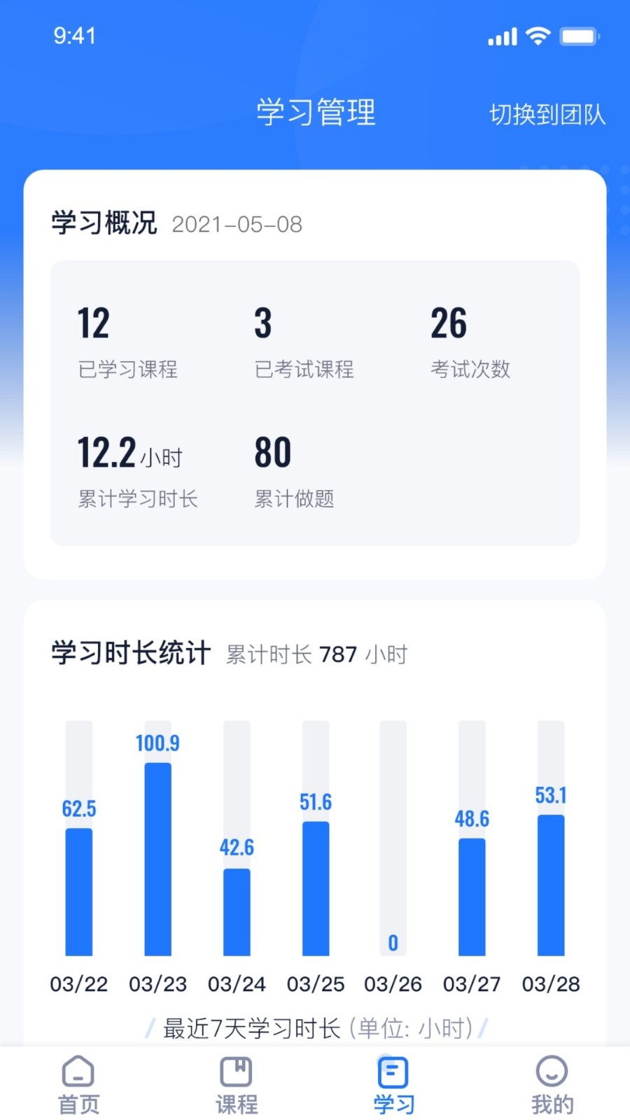 中岩培训截图