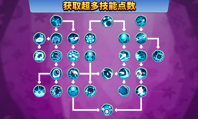 猴子塔防截图