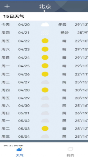 福瑞天气截图