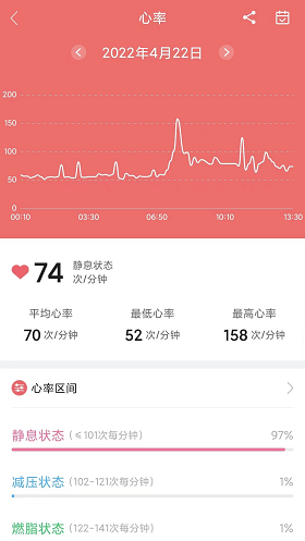 小维健康截图