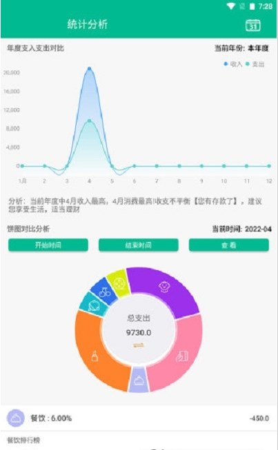 imtok记账截图