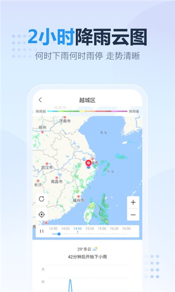 开心天气截图