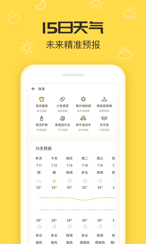 叮叮天气截图