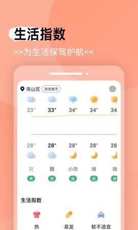 蔷薇天气截图